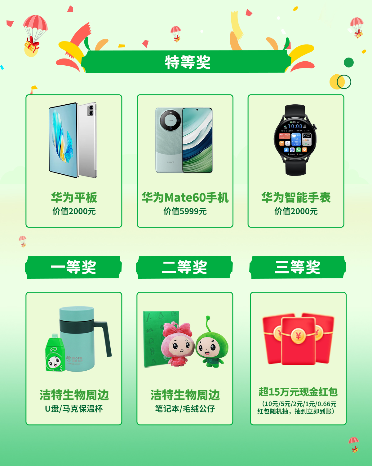 中獎公布 |