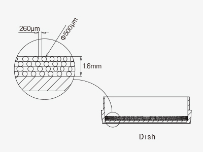 平均絲徑500μm（FD)，均絲柱間距260μm(SP)